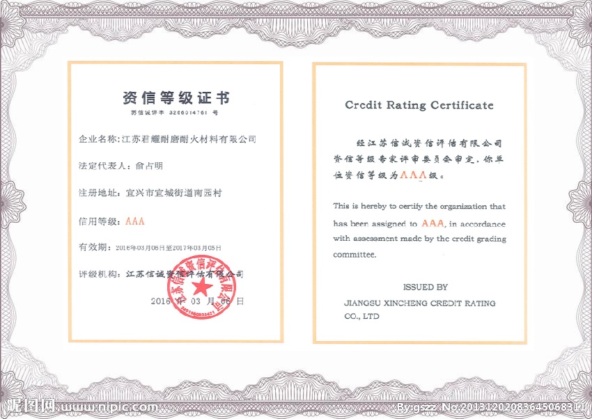 “AAA” Credit Rating Certificate